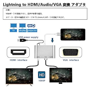 iPad本体 ゴールド Lightning - VGAアダプタセット iPad本体
