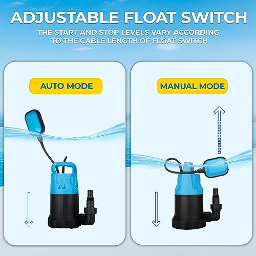 Image of Automatic Water Pump, 2250GPH Sump Pump Submersible Basement Portable Electric Utility Water Pump Removal for Pool Draining Basement Hot Tubs Garden Pool Cover Pond, Blue