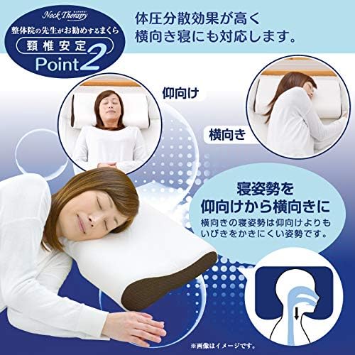 リビングプランニング 整体師が勧める頸椎安定枕 低反発ウレタンフォーム いびき対策 体圧分散 くぼみ設計 快眠枕 首サポート カバーが洗える