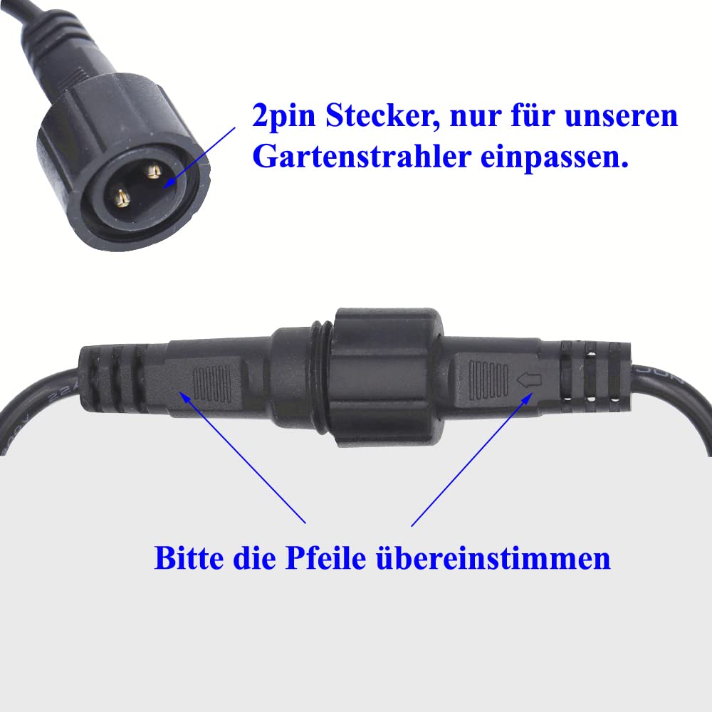2 X Rallonge étanche IP68 Pour Spots De Jardin SanGlory - 2 Mètres, Câble LED Extérieur