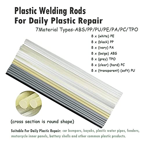 Hopbucan 106Pcs Plastic Welding Rods for Car Bumper Kayak with Reinforcing Stainless Steel Mesh Daily Plastic Repair Welding Kit - Image 4