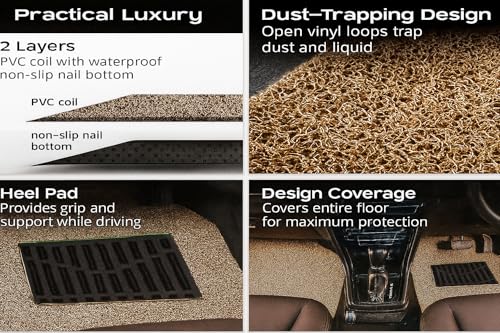 Image of CARNEST Premium Grass PVC Mats, 18mm Thickness, 100% Waterproof and Dustproof Car Floor Foot Mats, Universal Fit in All Cars, Compatible for (Honda City,Beige)