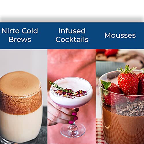 The 25 Best Special Blue Whip Cream Chargers of 2023 [Verified