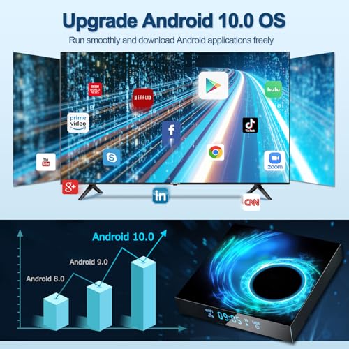 EASYTONE Android TV Box 10.0,Android Box TV 4GB Ram 32GB ROM AllWinner H616 Quad-Core Support Dual WiFi 2.4/5.0GHz Bluetooth 5.0 4K 6K TV Box H.265 3D Smart TV Box Android 4 EASYTONE Android TV Box 10.0,Android Box TV 4GB Ram 32GB ROM AllWinner H616 Quad-Core Support Dual WiFi 2.4/5.0GHz Bluetooth 5.0 4K 6K TV Box H.265 3D Smart TV Box Android - Image 2