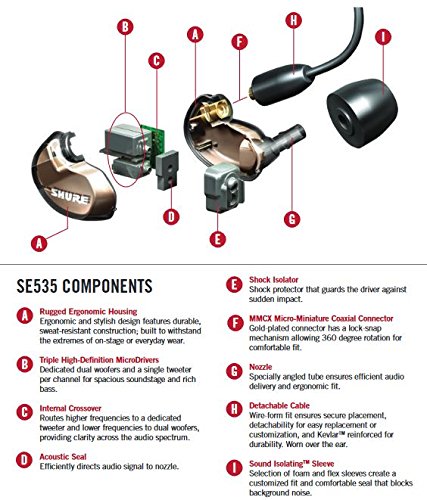 Shure SE535-V Wired Earphone with Mic (Metallic Bronze) : Amazon