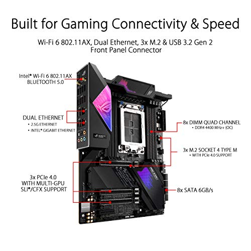 ASUS ROG Strix TRX40-E Gaming Scheda Madre AMD TRX40 ATX per Threadripper 3 Gen, 16 Fasi di Alimentazione, Wi-Fi 6, 2.5 Gbps LAN, USB 3.2 Gen 2, SATA, 3 M.2, OLED e Aura Sync RGB