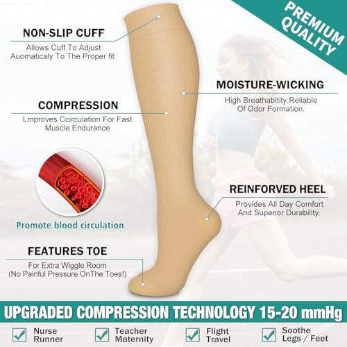 Image of COOLOVER 3 Pack Compression Socks Women & Men-Best Medical,Nursing,Travel, Flight Socks-Running & Fitness Pregnancy