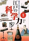 385円「図説江戸の科学力—明治の近代化につながった (歴史群像シリーズ)」