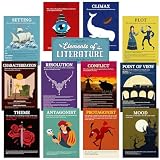 Outus 13 Pcs ELA Literature Posters