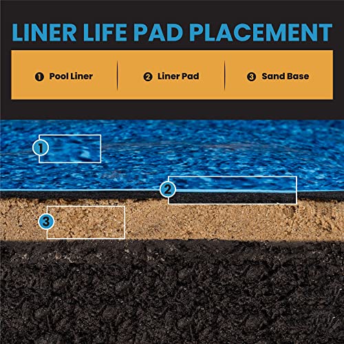 Liner Life Ll18R Liner Pad 18' Round For Above Ground Pools, Tough Defense Against Punctures Quick Installation Reinforced By Strong Durable Polyester Geotextile Material, Black #TOP3