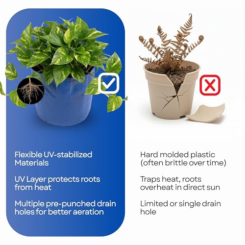Image of Bio Blooms Round HDPE Plant Grow Bag for Terrace & Kitchen Gardening | Pack of 1 | 9x12 | 350 GSM Heavy Duty Outdoor Grow Bag | Durable Planter for Vegetables, Flowers & Plants | Blue