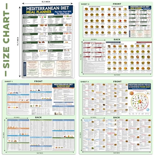 Image of Nonlae 3 Mediterranean Diet Charts - Food List, Easy Meal Plan & Recipes, Beginner Guide with Serving Sizes, Net Carbs, Calories, Mediterranean Diet for Weight Loss, Diabetes - Friendly, Heart Health
