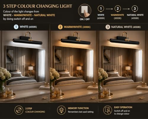 Image of FILLISKA Modern LED Picture /Dressing /Vanity /Bathroom /Mirror Light with 3 Step Light Mode & Adjustable Head (White,Warm White and Neutral White) (Matt Black 20Watt-9656)