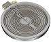 Frigidaire 316555800 Radiant Surface Element Range/Stove/Oven