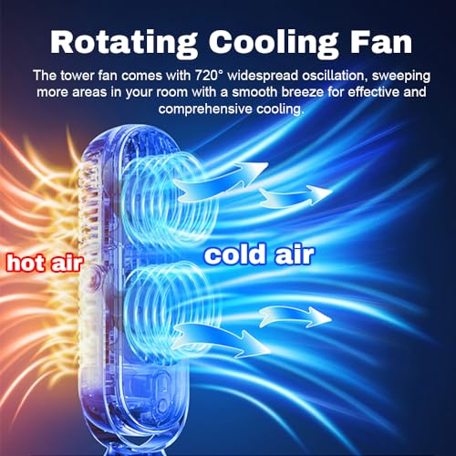Ventilador de torre para quarto, ventilador de mesa recarregável portátil com 5 engrenagens, ventila