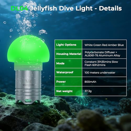 Mini luz de baliza de buceo Wurkkos DL04 recargable e impermeable IPX8 de 5 colores 5