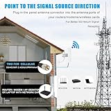 Maswell 4G 5G Directional 2X2 MIMO Antenna Outdoor, High Gain 10dBi, 700-3800MHz Cellular Signal Enhancer with 10km Range, SMA-Male LMR240 Equivalent Cables & TS9/RP-SMA - Image 2