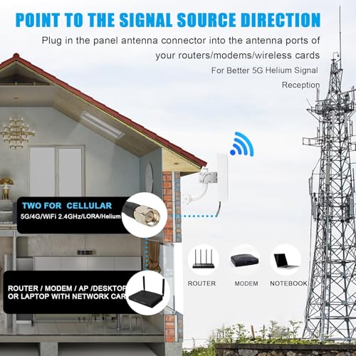 Maswell 4G 5G Directional 2X2 MIMO Antenna Outdoor, High Gain 10dBi, 700-3800MHz Cellular Signal Enhancer with 10km Range, SMA-Male LMR240 Equivalent Cables & TS9/RP-SMA
