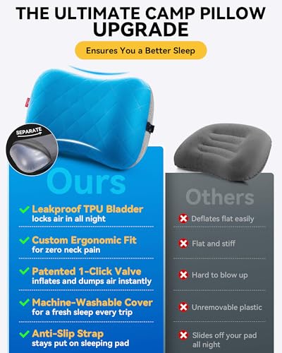 Image of Hikenture Camping Pillow with Removable Cover - Ultralight Inflatable Pillow for Neck Lumber Support - Upgrade Backpacking Pillow - Washable Travel Air Pillows for Camping, Hiking, Backpacking