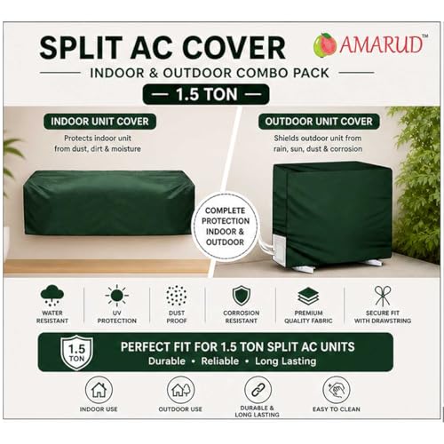 Image of Waterproof Split AC Indoor Cleaning Bag | AC Service Cover for Coil Washing, Filter Cleaning and Maintenance | Split Air Conditioner Inner Unit Wash Cover with Drain Pipe (Navy Blue, 54 Inch)