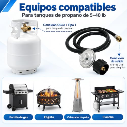 Conexión gas 3 Imagen adicional