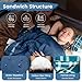 KingCamp Cotton Flannel Sleeping Bag, Envelope Sleeping Bags for Adults Cold Weather, 75x33 Extra Large, Water Resistant Sleeping Bags for Camping Backpacking and Hiking All Seasons, Navy Right 5lbs