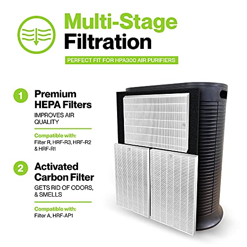 Durabasics HEPA Filters for HPA300 Honeywell Air Purifier Filters & Honeywell HPA300 - For Honeywell Air Purifier Filter Replacement HPA300 - Replacements for Honeywell Filter R & HPA300 Filter