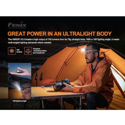 Foto von fenix Unisex HM50R V2.0 Mini Arbeits- und Outdoor-Scheinwerfer Black, 6.4