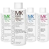 FORTE Brazilian Keratin Chocolate Keratin Hair Straightening Treatment for All Hair Types: Curly, Frizzy, Dry, Normal, Colored, Damaged, Chemically Treated