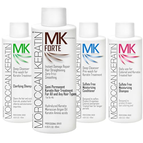 FORTE Brazilian Keratin Chocolate Keratin Hair Straightening Treatment for All Hair Types: Curly, Frizzy, Dry, Normal, Colored, Damaged, Chemically Treated