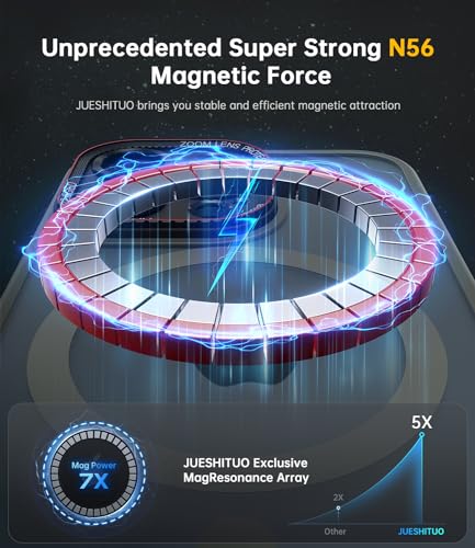 JUESHITUO Cover per iPhone 16 Pro Max per Magsafe [Protezione Militare] [Protezione Della Telecamera] Custodia Resistente Agli Urti e Alle Impronte per iPhone 16 Pro Max Cover Titanio Natural