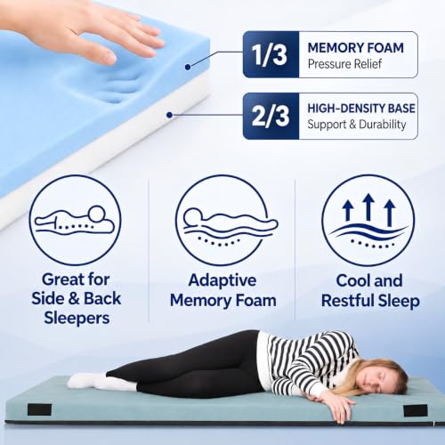 Image of Hazli Matrix AirCell Memory Foam Camping Mattress Pad - CertiPUR-US Roll Up Mattress for Adults - Portable Foam Sleeping Mats for Camping - Camp Cot Sleeping Pad - Floor Sleep Mat Bed Roll for Car RV