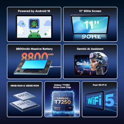 Image of P11 2026 11 Inch Android 16 Tablet with Gemini AI, UNISOC T7250 90Hz Screen, 48GB RAM+128GB ROM, 8800mAh, 5G WiFi, 13MP+5MP, 3.5mm Jack, Face ID, Tablet with Keyboard, Pen, Mouse- Blue