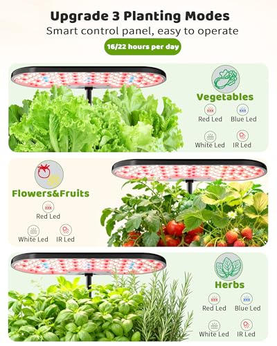 Smart Indoor Hydroponic Garden Kit