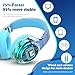 QearFun Kids Bluetooth Headphones, 60H Playtime, 74/85/94dB Safe Volume Limit, Metallic Gradient Wireless Headset with HD Mic, Fast Charging, Foldable, Wired 3.5mm Mode for School/Tablet/Travel