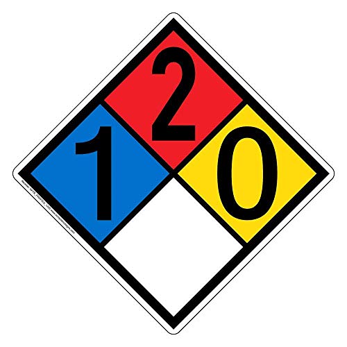 Plaque de signalisation NFPA 704 ComplianceSens.com 1-2-0-0, panneau aluminium de 30,5 cm