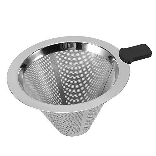 Gocciolatore ispezionabile Lem con filtro - Acquapiù irrigazione