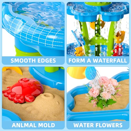 Kids Water Table for Toddlers 1-3 3-5, 2-Tier Water Table Outdoor Toys for Kids Toddlers Boys Girls, Water Sand Activity Tables Summer Outdoor Toys for Outside Backyard for Toddlers Age 1-3 3-5