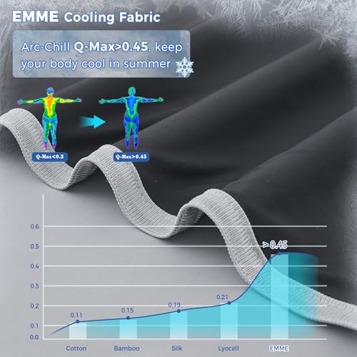 Image of EMME Cooling Blankets Queen Size (90 inchx 90 inch) for Hot Sleepers, Summer Bed Blanket, Thin Light Bedspread Coverlet for Night Sweats, Double Sided Keep Body Cool, Cold Blanket for Sleeping Gradient Grey