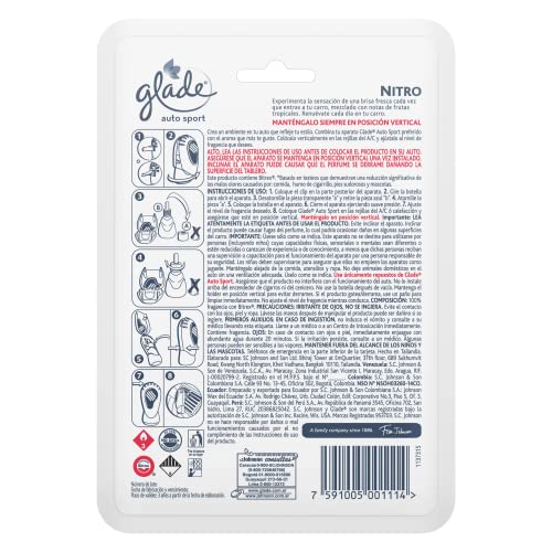 Aromatizantes De Ambiente, Home Imagen adicional