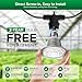 SANSI Hanging Grow Light String for Indoor Outdoor Plants, 6 LED Grow Light Bulbs 72W with Optical Lens for High PPFD, IP65 Waterproof Plant Grow Lamp for Greenhouse Garden (Upgraded)