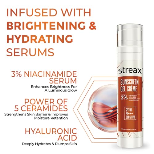 Image of Streax Sunscreen Gel Creme SPF 50 PA+++, 50g | 3% Niacinamide | Serum Infused Sunscreen | Non-Oily, No White Cast | Hydrating & Brightening