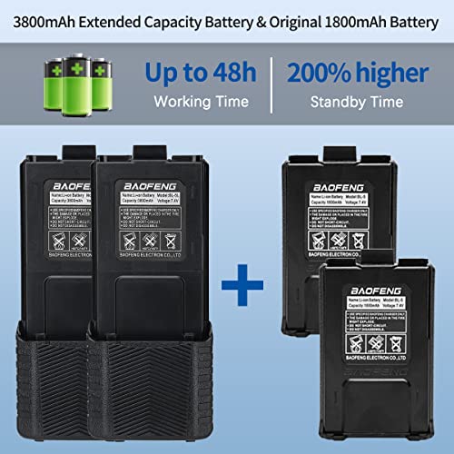 Baofeng Radio Uv-5R 8W Handheld Two Way Radio Vhf/Uhf Ham Radios Portable Walkie Talkie With Extra Ar-771 High Gain Antenna And 1800Mah&3800Mah Extended Battery And Headsets (2Pack) #TOP4