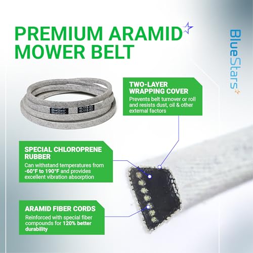 Image of BlueStars GX25628 Mower Deck Belt | Aramid Cord | 0.5'' x 118.63'' | Deck Belt - Fits for 42 inch Mower Deck J-Deere Z335E Z345M Z345R Z315E Z335M Z320M Z320R ZTrak Zero-Turn Z300 Series