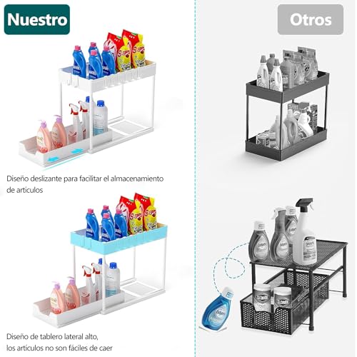 La mejor comparación de Organizador de Útiles de Limpieza bajo Lavabo que Puedes comprar On-line. 30 Imagen adicional