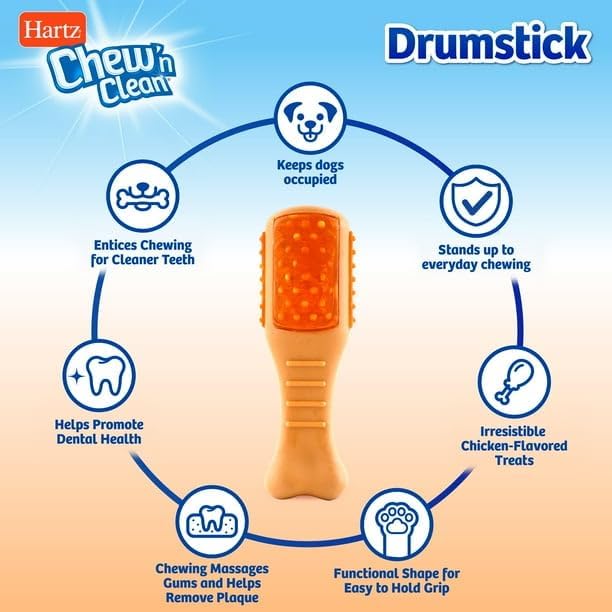 (2 Pack) Drumstick Dog Chew Toy, Chicken Flavored, Nylon, Extra Small, Dental Benefits, Easy to Grip Shape