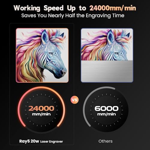 Image of Longer RAY5 Laser Engraver, 20W Output Power, Engraving Speed Up to 24,000 mm /min, 3.5 inch Color Touch Screen, App Offline Control, DIY Tool for Metal /Glass /Wood,Working Area:400 * 365mm