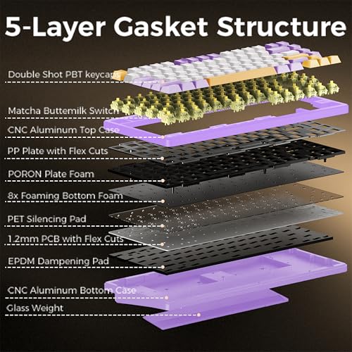 Image of MK INKY75 CNC Aluminum Mechanical Keyboard Triple-Mode Connectivity Gaming Keyboard, 75% Layout Mechanical Keyboard,with Superior Acoustics, Creamy Sounding, RGB /HMX /4000mAh(Dream Lavender)