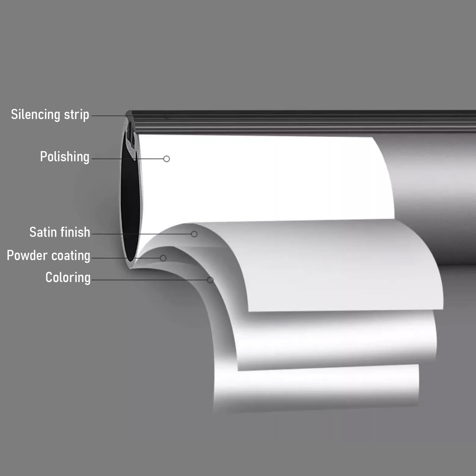 Wytrzymałe aluminiowe karnisze 100 cm – szare podwójne pręty z cichymi pierścieniami i wspornikami wpuszczanymi do zasłon przezroczystych i zaciemniających w salonie i sypialni