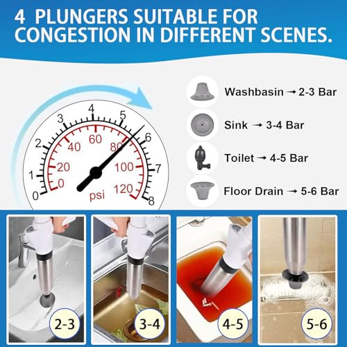 Image of Toilet Plunger High Pressure Air Drain Blaster Gun Drain Clog Remover Tools Air Plunger Heavy Duty Drain Powerful Plungers for Toilet Unclog Toilet, Floor Drain, Bathroom（White）